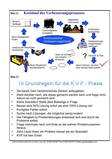 K A I Z E N Eine japanische Herausforderung oder die einzige ...