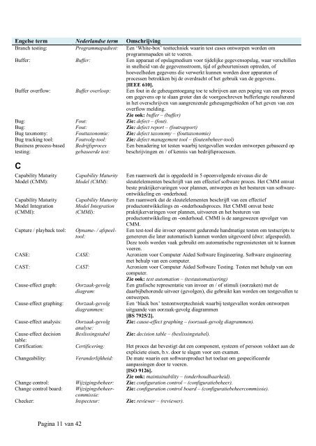 Standaard verklarende woordenlijst van software testtermen