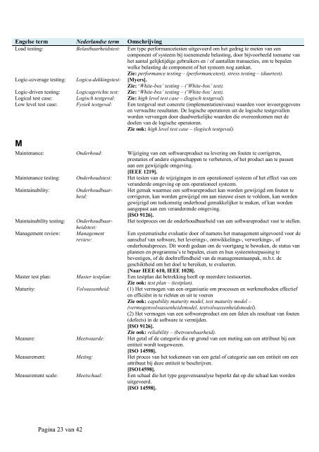 Standaard verklarende woordenlijst van software testtermen