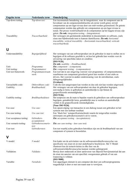 Standaard verklarende woordenlijst van software testtermen