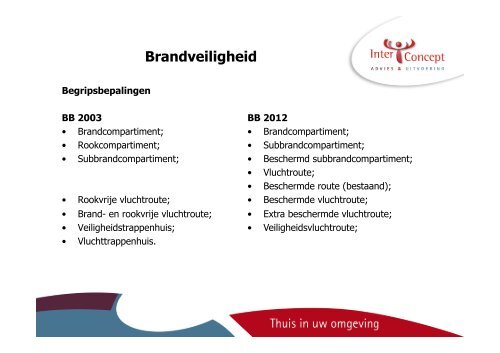 Bouwbesluit 2012 Highlights - Bouwen