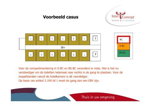 Bouwbesluit 2012 Highlights - Bouwen