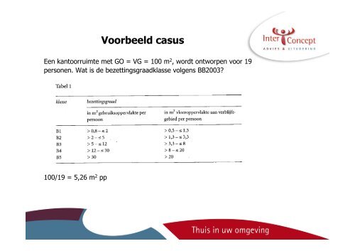 Bouwbesluit 2012 Highlights - Bouwen