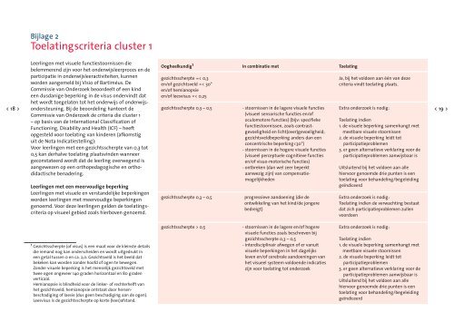 Passend onderwijs voor leerlingen met een visuele ... - Kennisnet