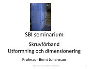 SBI seminarium