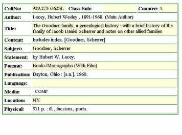 929.273 G623L.pdf - Mesa FamilySearch Library
