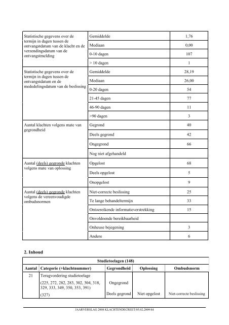 Eerstelijnsklachtenrapport 2008 - Vlaamse Ombudsdienst