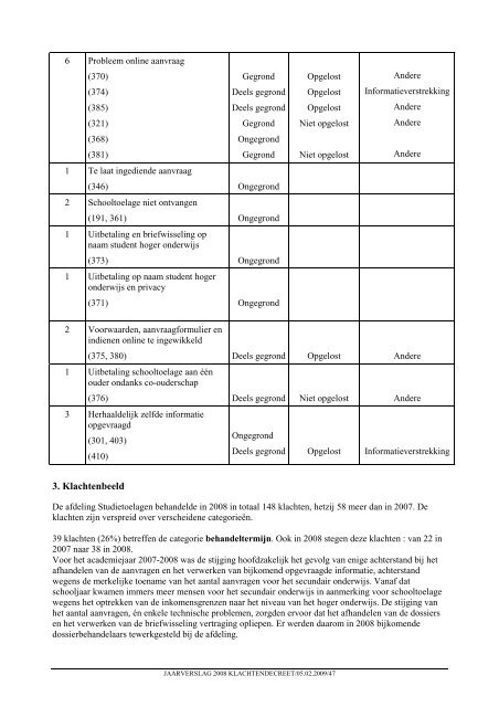 Eerstelijnsklachtenrapport 2008 - Vlaamse Ombudsdienst