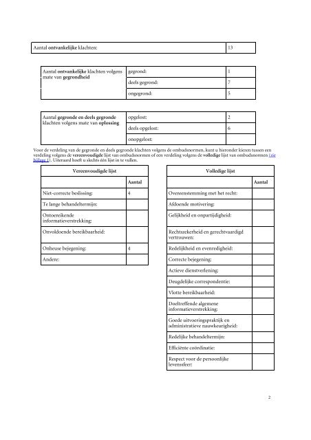 Eerstelijnsklachtenrapport 2008 - Vlaamse Ombudsdienst