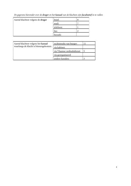 Eerstelijnsklachtenrapport 2008 - Vlaamse Ombudsdienst