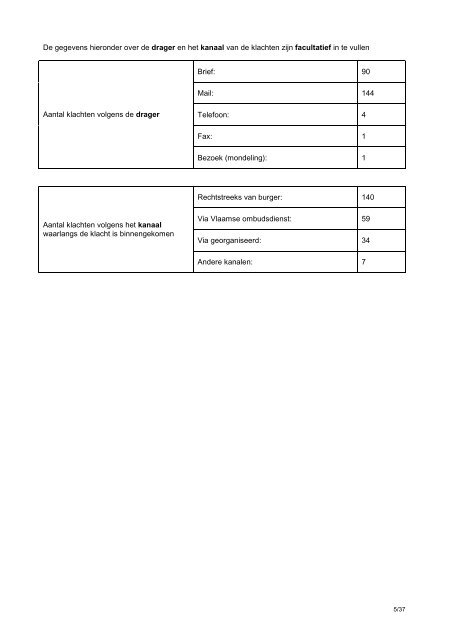 Eerstelijnsklachtenrapport 2008 - Vlaamse Ombudsdienst