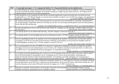 Eerstelijnsklachtenrapport 2008 - Vlaamse Ombudsdienst