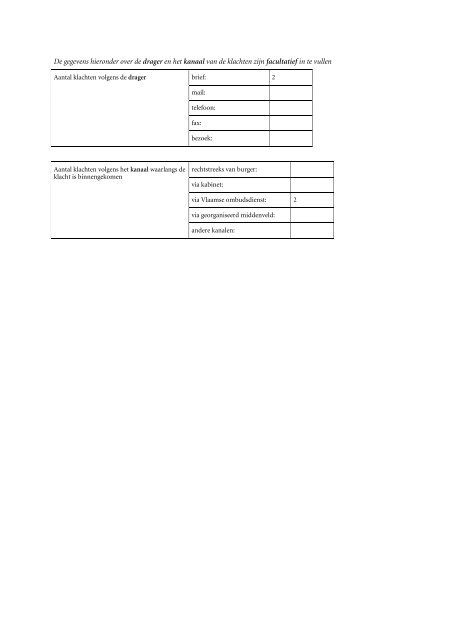 Eerstelijnsklachtenrapport 2008 - Vlaamse Ombudsdienst