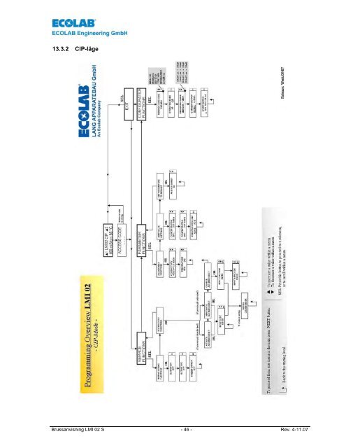 Produktblad - Ecolab