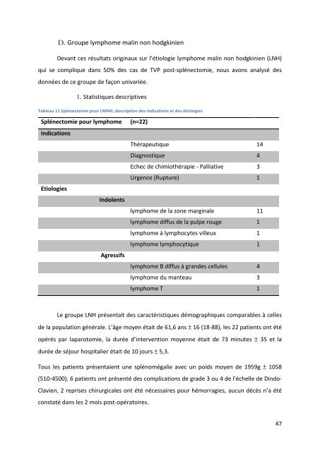 TVP GIGA rem sans sign - Thèses d'exercice de Santé