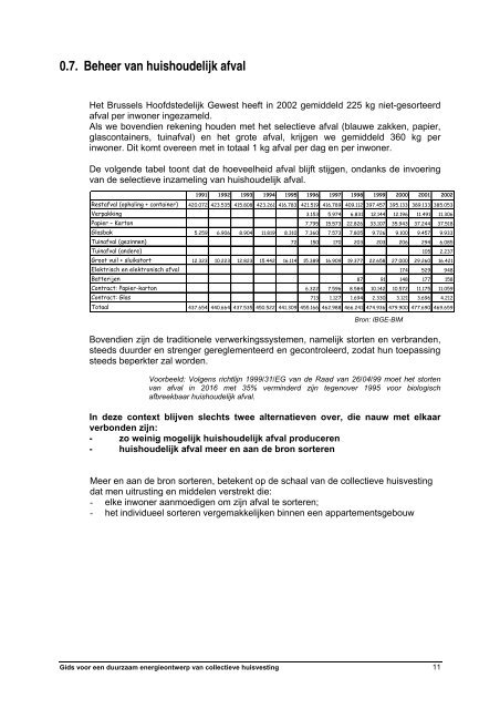 Download (.pdf) - Leefmilieu Brussel