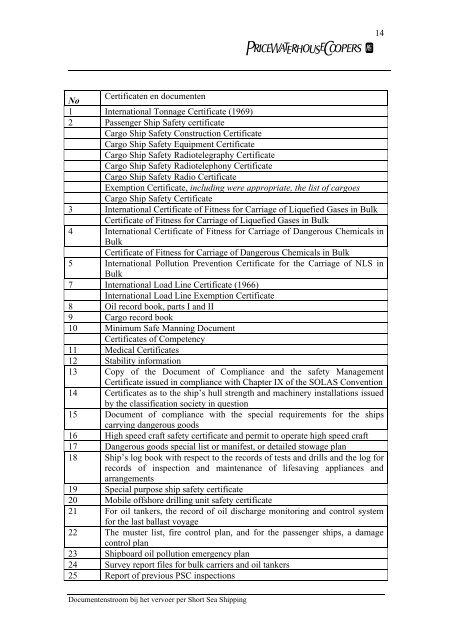 Studie in verband met de documenten - Shortsea Shipping ...