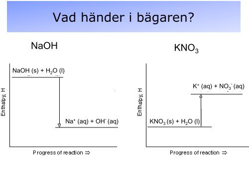 Hemsida Ht2011 termokemi, kap1-2 Kemi B.pdf