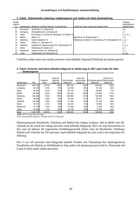 SKV Rapport 2004:3,Insikt! – Om ... - Skatteverket