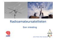 Radioamateursatellieten - UBA sectie: Midden West-Vlaanderen