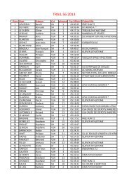 Ultra Marin – Trail 56km - Trails Endurance Mag