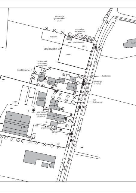 Bijlagen bij toelichting - Gemeente Oss