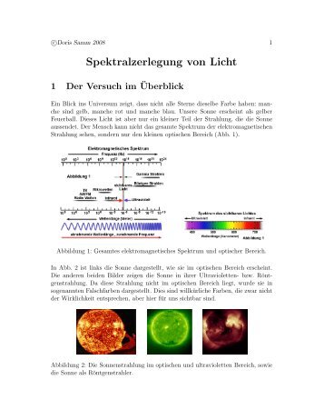Spektrometer - Physik.fh-aachen.de