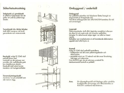 Bruks o Montage Anvisning KASTEN K75 - KJK Lagerprodukter AB