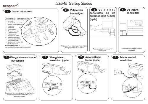 IJ35/45 Getting Started - Neopost