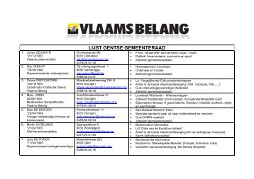 Lijsten Vlaams Belang Gent