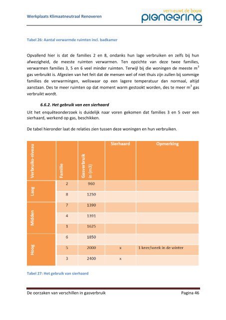 De oorzaken van het grote verschil in gasverbruik - Stichting ...