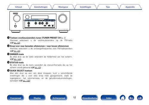 Gebruiksaanwijzing - Denon elektronische producten