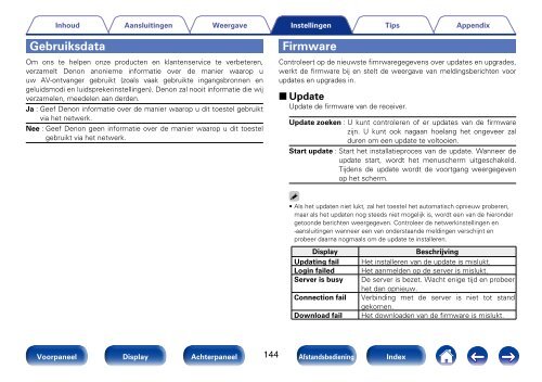 Gebruiksaanwijzing - Denon elektronische producten