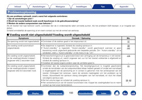 Gebruiksaanwijzing - Denon elektronische producten