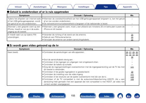 Gebruiksaanwijzing - Denon elektronische producten