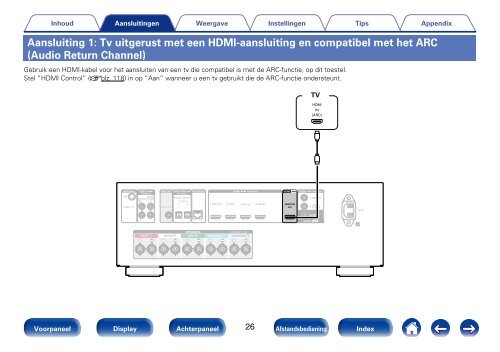 Gebruiksaanwijzing - Denon elektronische producten