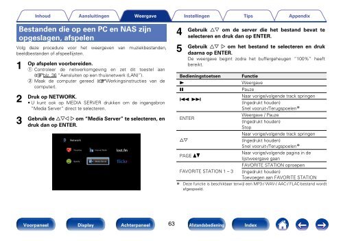 Gebruiksaanwijzing - Denon elektronische producten