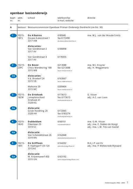 Onderwijsgids 2002- 2003 - Gemeente Dordrecht