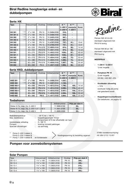 Prijslijst 2011 - Biral