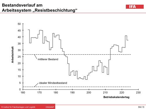 Folie 0 - Moehwald Unternehmensberatung