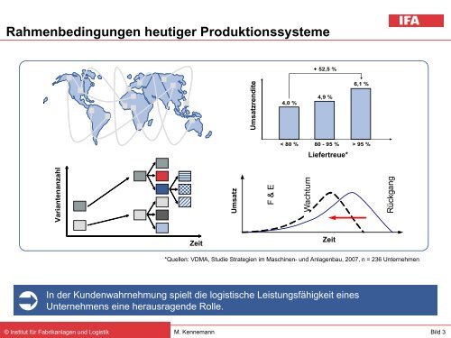 Folie 0 - Moehwald Unternehmensberatung