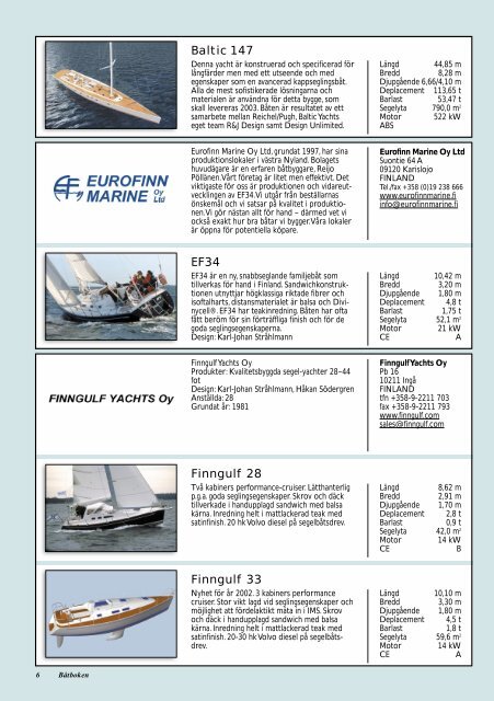 EXPORTKATALOG - Finnboat