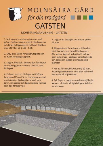 Natursten - Gatsten