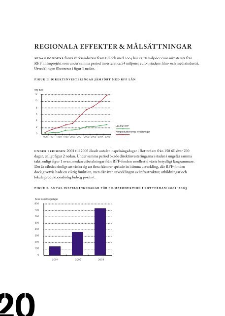 Filmen och staden..