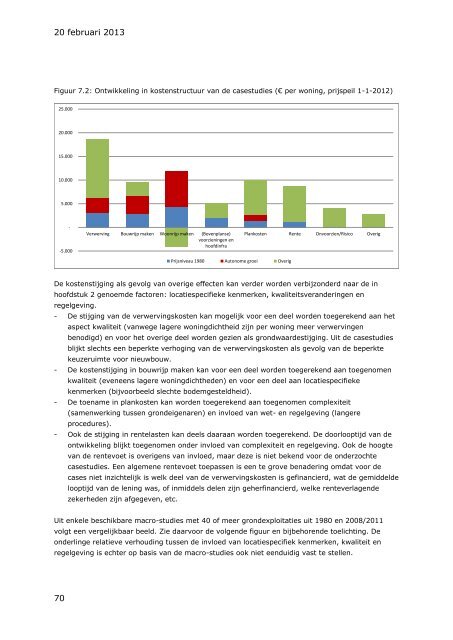 Verdiepingsonderzoek grondproductiekosten - Tweede Kamer