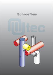 Schroefbusjes - NIUtec