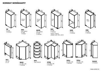 korkeat seinäkaapit - Padas-keittiöt Oy