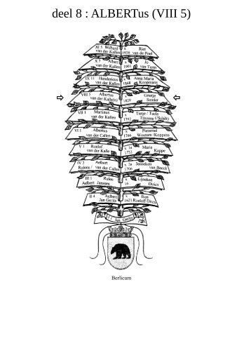 deel 8 : ALBERTus (VIII 5) - Wilberd van der Kallen