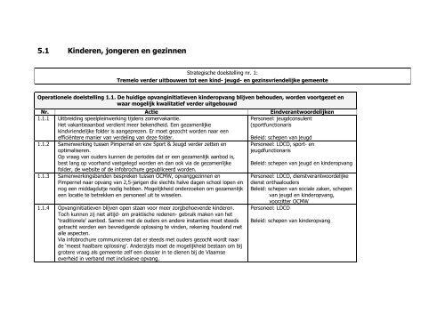 Lokaal sociaal beleidsplan 2008-2013 Tremelo - Gemeente Tremelo