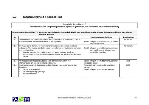 Lokaal sociaal beleidsplan 2008-2013 Tremelo - Gemeente Tremelo
